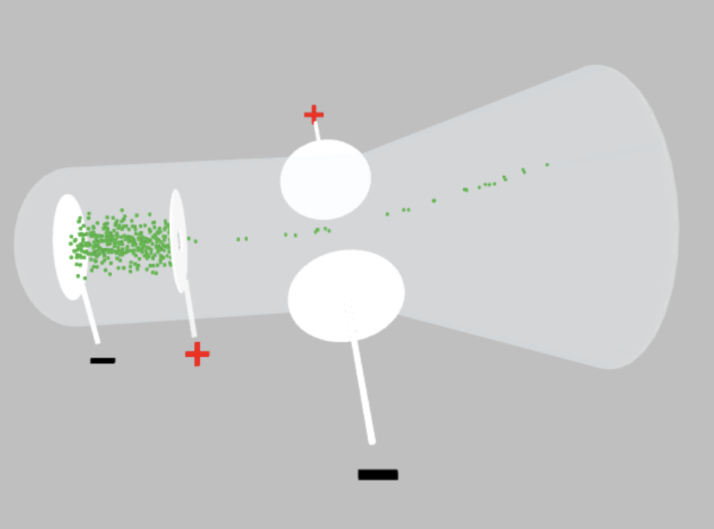 クルックス管を使った電子の正体に迫る各種実験について(真空放電管) 科学のネタ帳